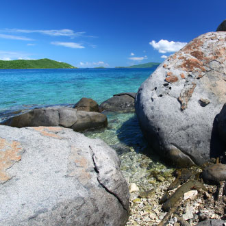 Banking for a BVI Company
